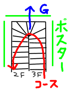 悪魔の階段